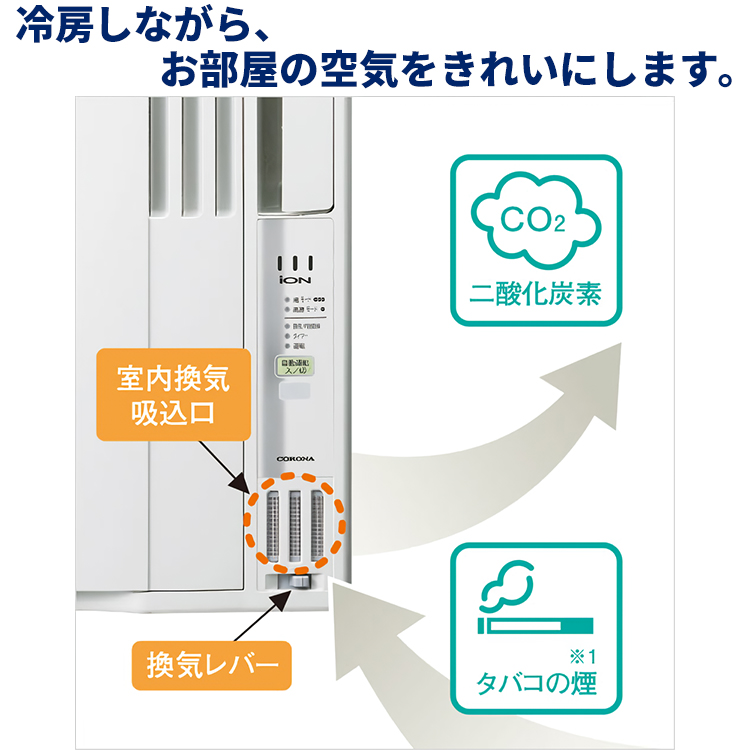 ReLaLa ウインドエアコン コロナ リララ 冷房専用 2023年モデル 単相
