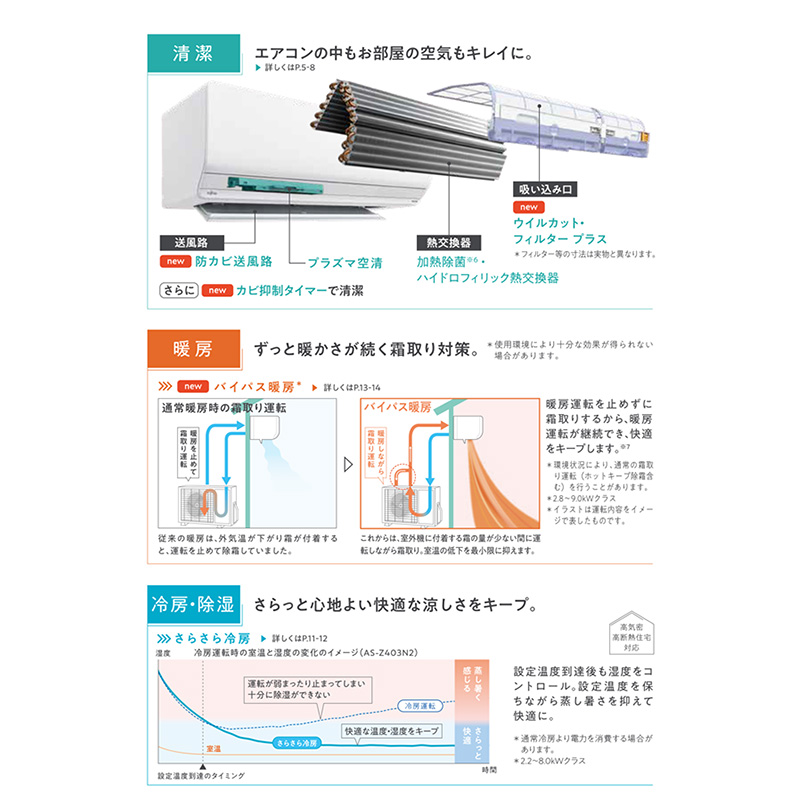 nocria AS-Z403N2-W 富士通ゼネラル エアコン 主に14畳 Zシリーズ