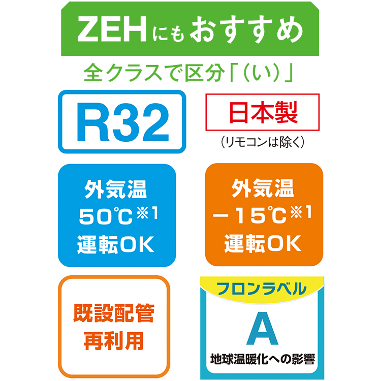 ストリーマ 標準取付工事費込 エアコン おもに6畳 ダイキン GXシリーズ