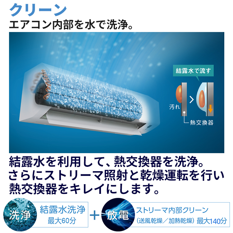 ダイキン（DAIKIN） 標準取付工事費込 エアコン おもに6畳 2024年