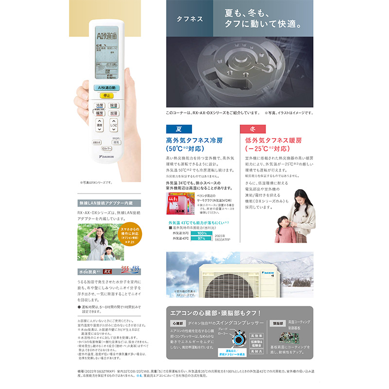 うるさらX S223ATRS-W ダイキン エアコン おもに6畳 RXシリーズ