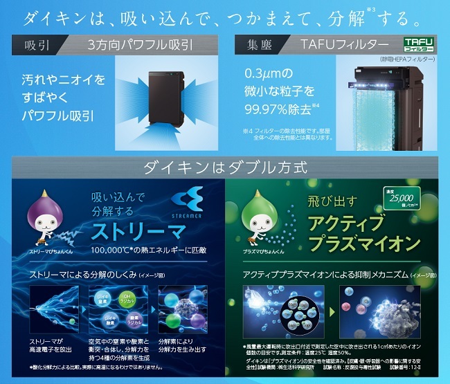 ダイキン（DAIKIN） 空気清浄機 MCK55X-T [加湿ストリーマ空気清浄機