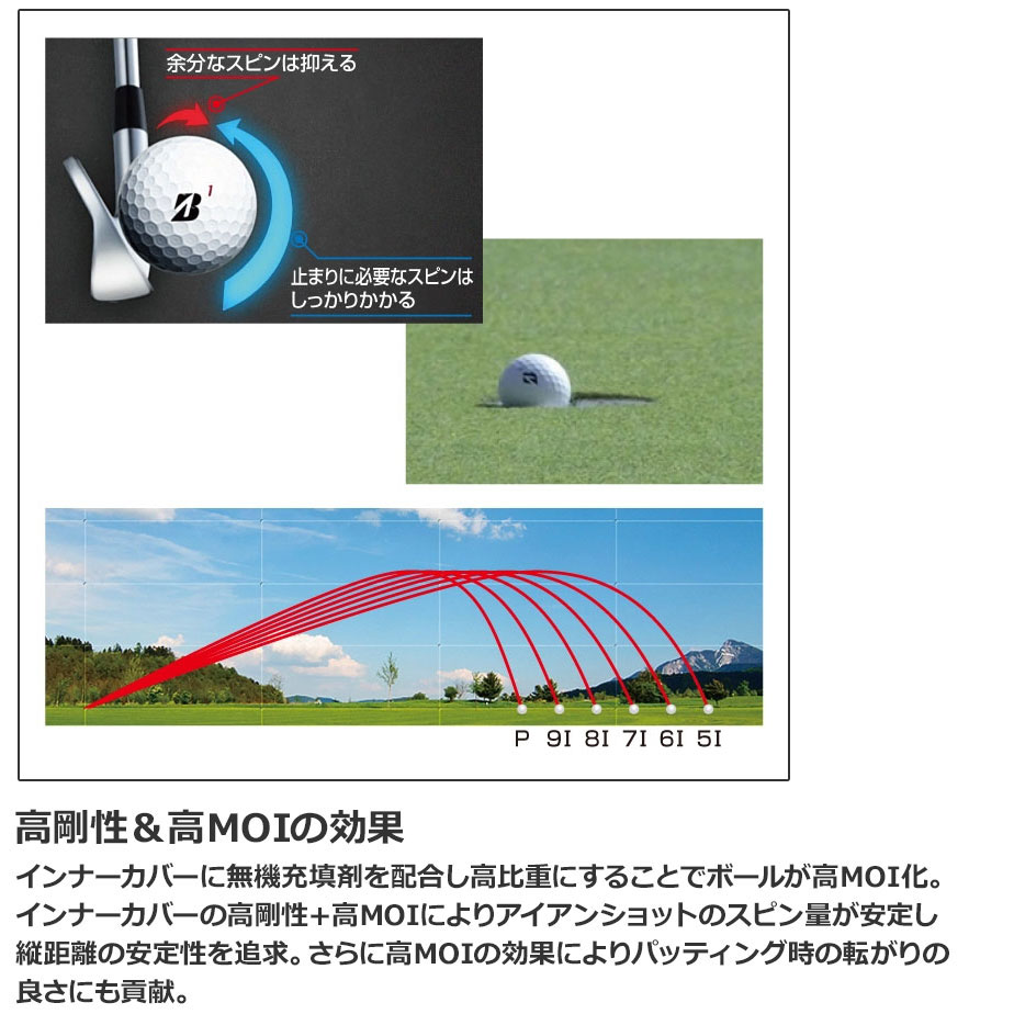 BRIDGESTONE GOLF ブリヂストン ゴルフ 2026 TOUR B XS ゴルフボール 1