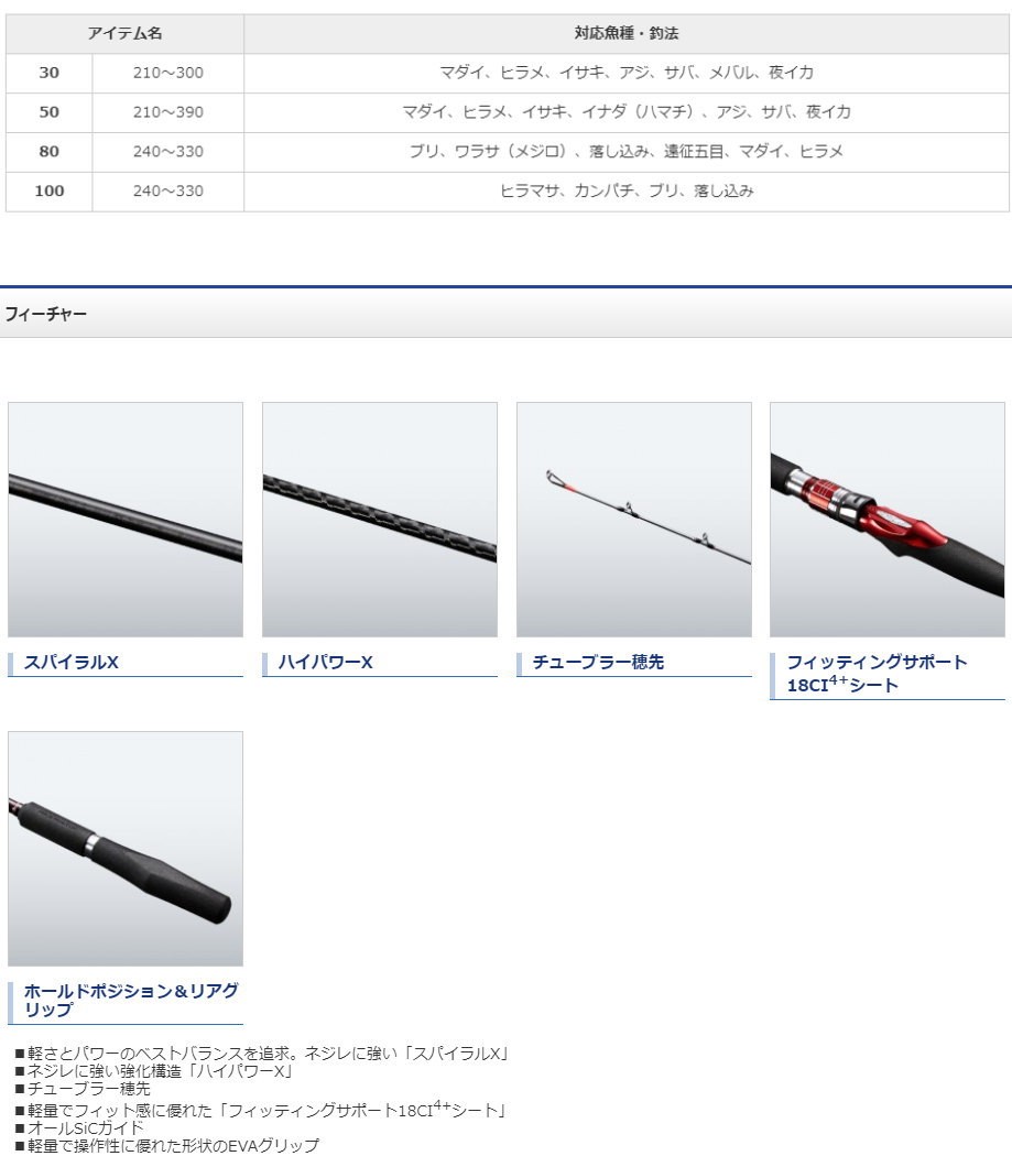 シマノ（SHIMANO） 19海春 30-300 : フィッシング カンパイ ヤフー店