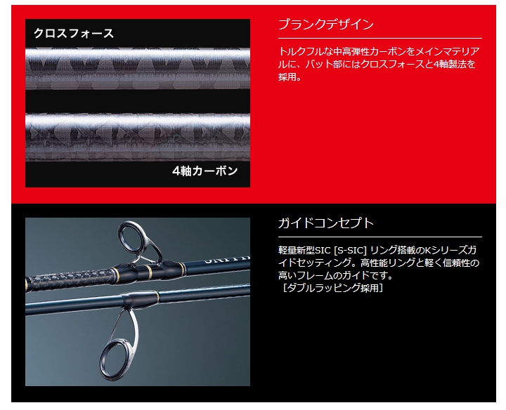 Major Craft（メジャークラフト） 2017ジャイアントキリング GXC