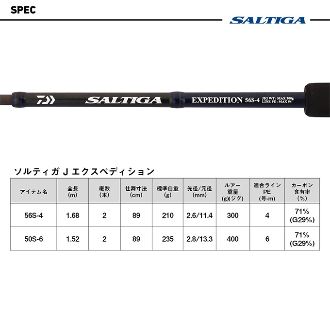 DAIWA（ダイワ） 25 ソルティガ J EXPEDITION 56S-4 (オフショア