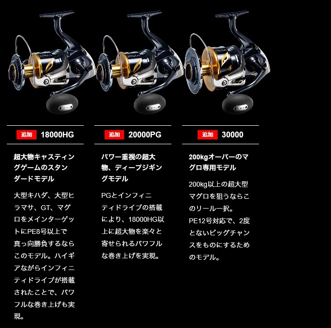 シマノ（SHIMANO） 20 ステラSW 18000HG (2020年追加モデル
