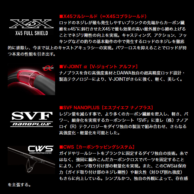 DAIWA（ダイワ） エメラルダス STOIST ST 82ML-5 (2023年モデル) 5