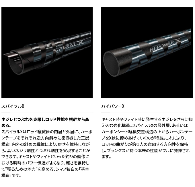 シマノ（SHIMANO） 21 カーディフ AX B60UL (2021年モデル) ベイト