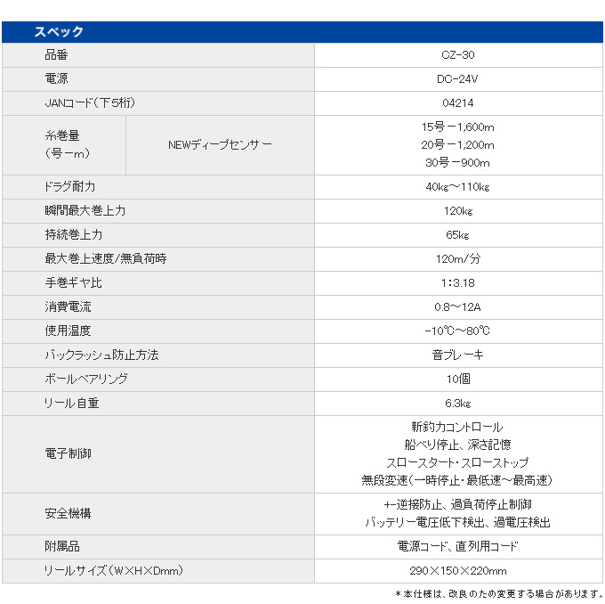 ミヤエポック (7)ミヤエポック コマンド Z-30 (品番：CZ-30)(電源：DC