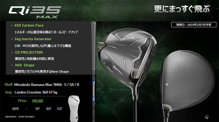 TaylorMade（テーラーメイド） Qi35 MAX DRIVER キューアイ35 マックス