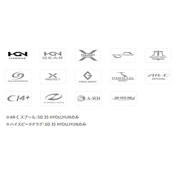 シマノ（SHIMANO） （25年6月新商品） 25 サーフリーダー 35 極細