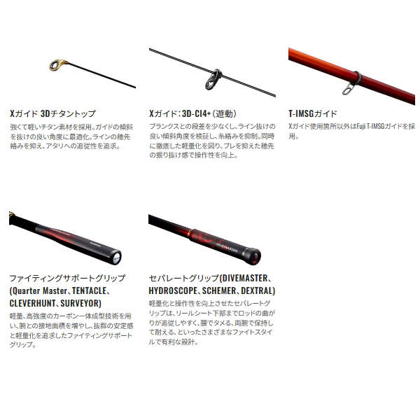 シマノ（SHIMANO） （25年9月新商品） 25 ファイアブラッド グレ