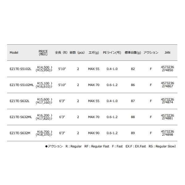 Major Craft（メジャークラフト） （25年4月新商品） エギゾースト 1G