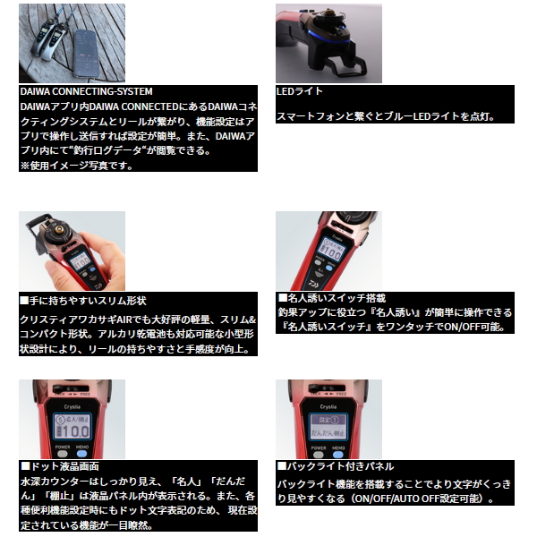 DAIWA（ダイワ） （25年9月新商品） クリスティア ワカサギ CRS-C＋