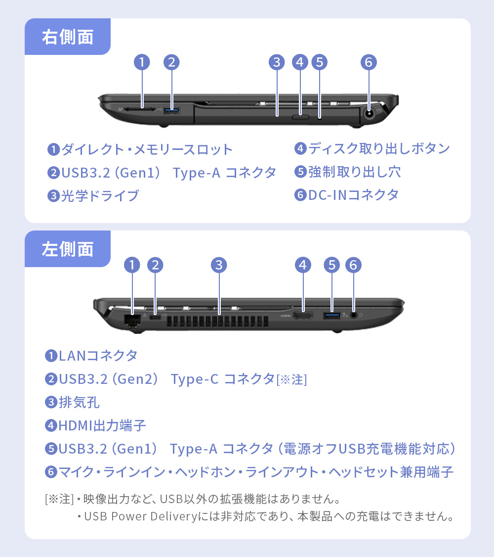 LIFEBOOK AH ノートパソコン 富士通 新品 FMV Note A WA1-K2 15.6型
