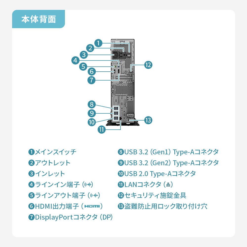 FMV-ESPRIMO デスクトップパソコン 新品 富士通 Desktop D WD2-K3