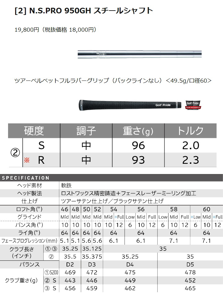 RTX 「送料無料(北海道・沖縄を除く)」左用 クリーブランド ZIPCORE