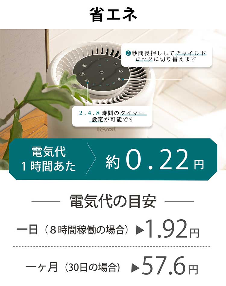 Levoit (レボイト） 小型空気清浄機 Core200s （〜18畳/花粉モード搭載
