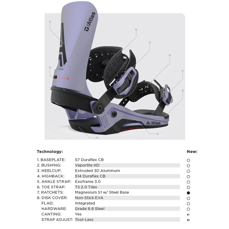 UNION BINDING 23-24 UNION ユニオン ビンディング バインディング