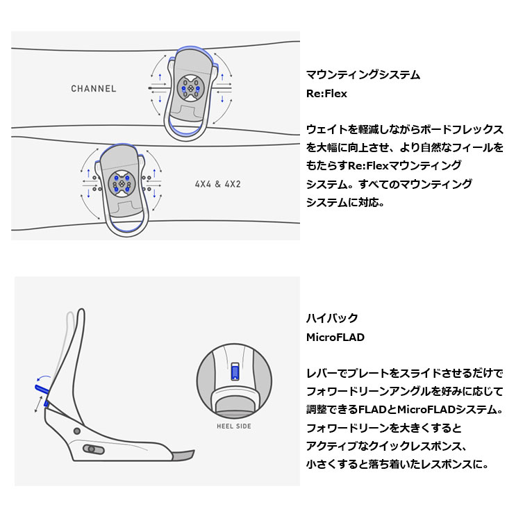 BURTON（バートン） 24-25 BURTON スノーボード ビンディング