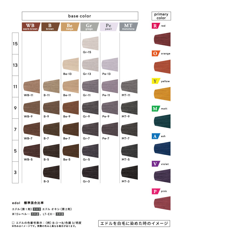 edol ルベル エドルn FP7 80g 医薬部外品 毛染め カラー ヘアカラー
