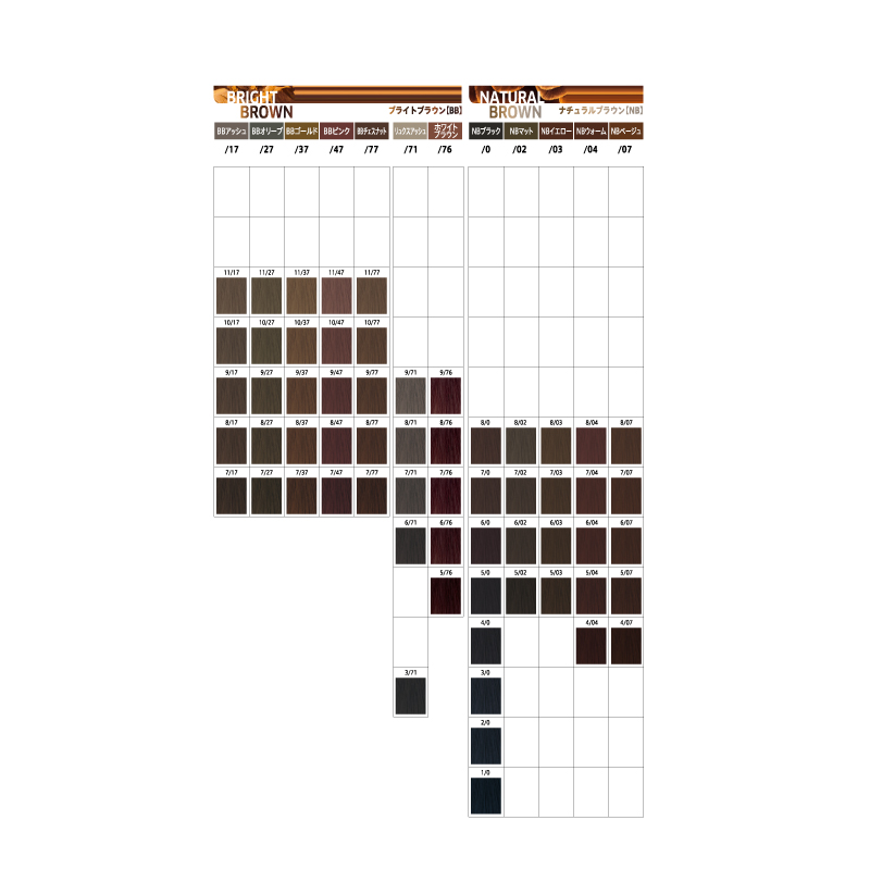 コレストンパーフェクト ウエラ コレストン パーフェクト＋ 10/4 80g