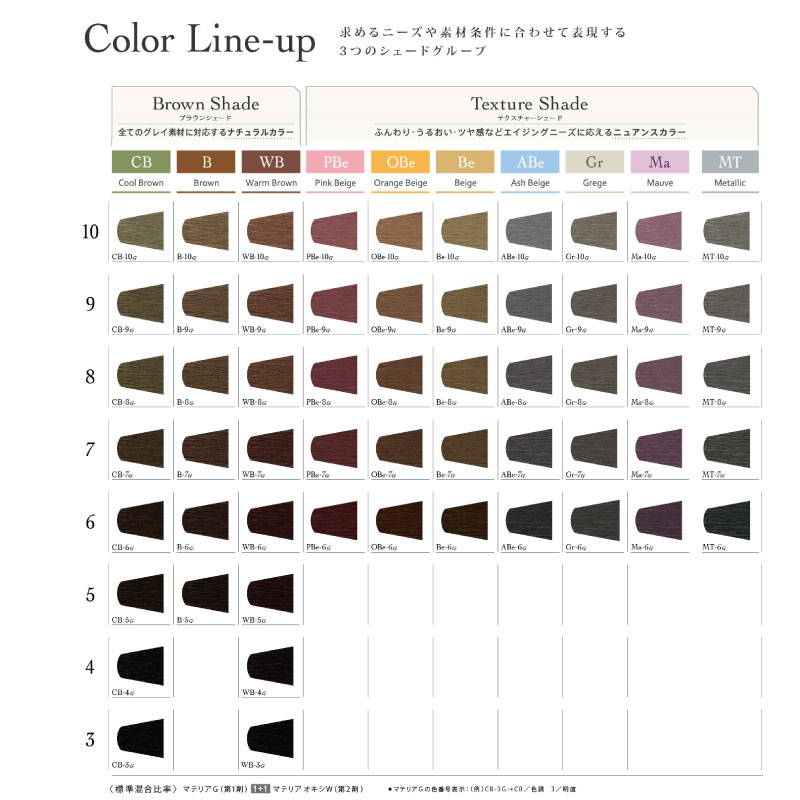 MATERIA（LebeL） ルベル マテリアG【ブラウンシェード】WB-7G ヘア