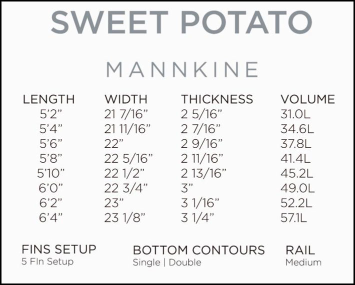 FIREWIRE（ファイヤーワイヤー） メーカー注文 サーフボード FIREWIRE