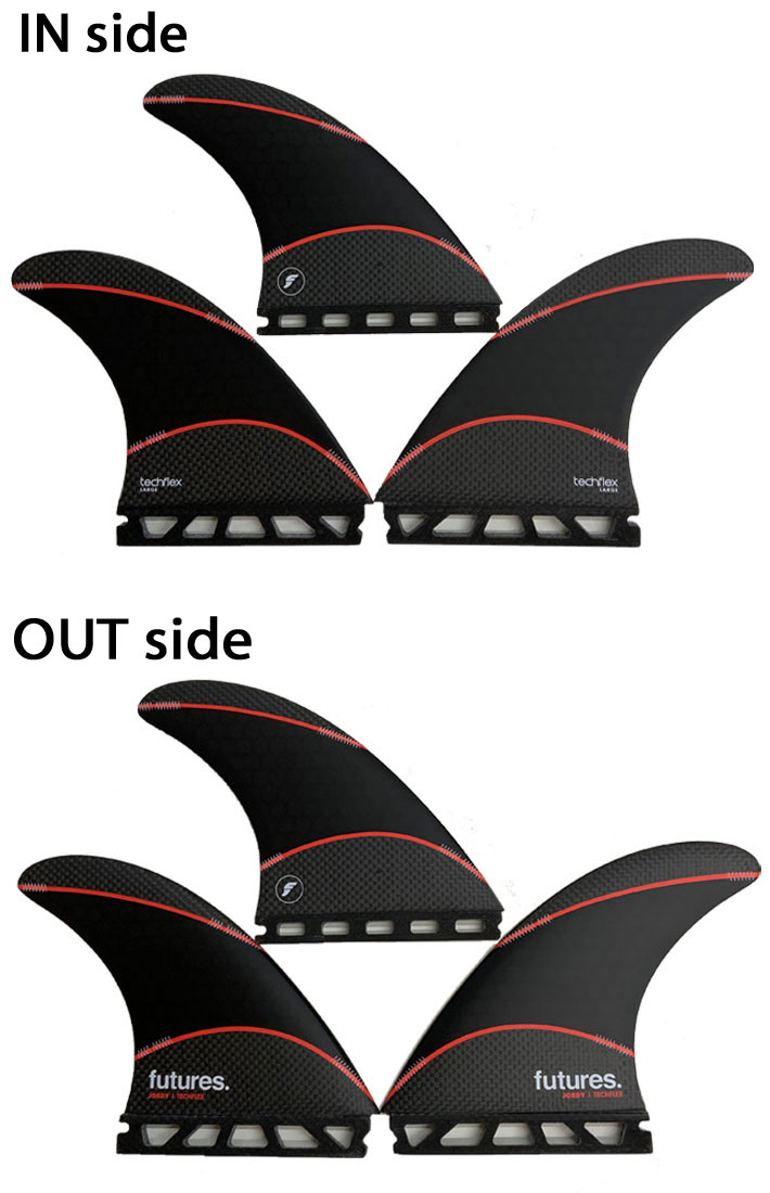 futures.（フューチャー） ショートボード用フィン フューチャーフィン