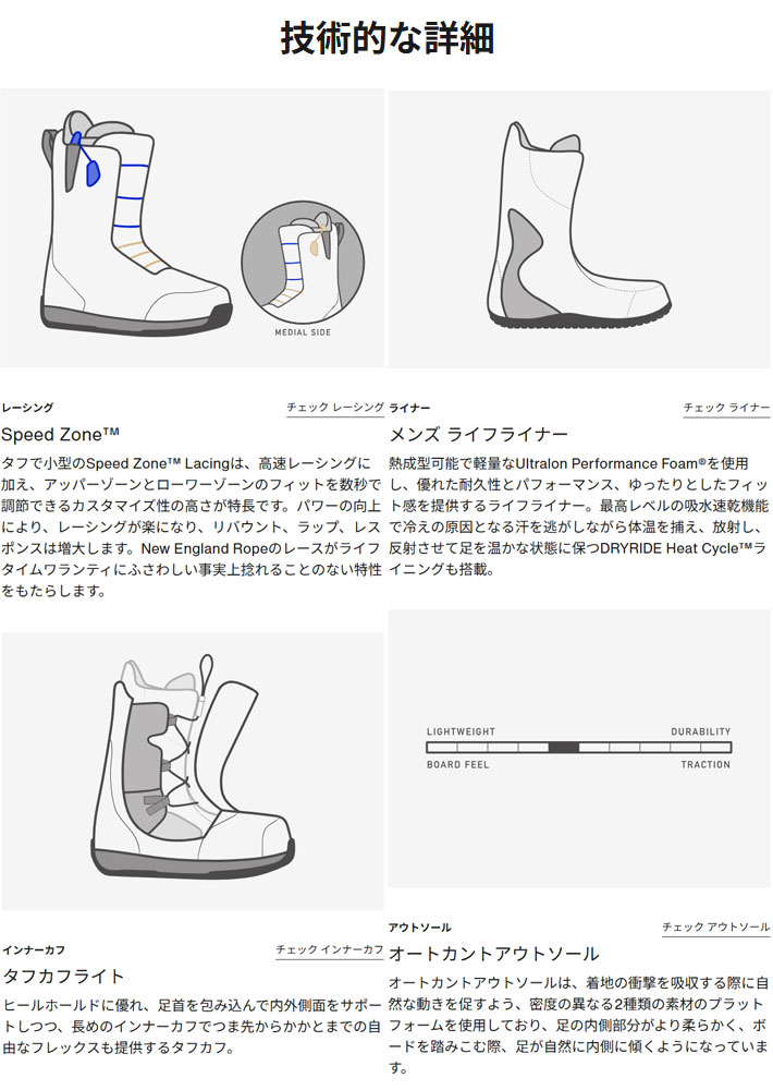 BURTON（バートン） 25-26 ブーツ メンズ ION アイオン Wide ワイド
