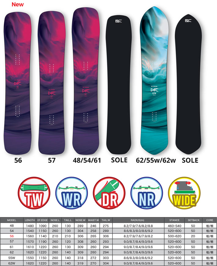 25-26 BC Stream スノーボード ビーシーストリーム RIDER'S SPEC DR