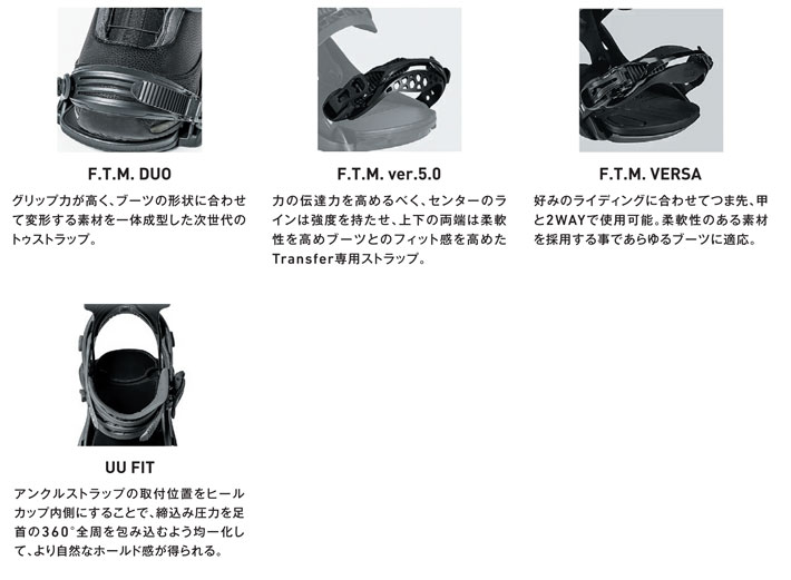 FLUX BINDINGS（フラックスバインディング） 25-26 FLUX ビンディング