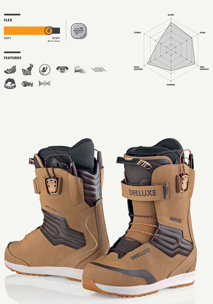 DEELUXE（ディーラックス） 25-26 DEELUXE ブーツ EMPIRE エンパイア