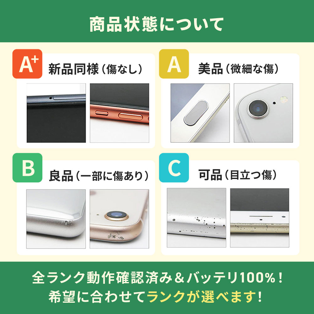 バッテリー新品交換済 iPhone14 128GB ミッドナイト SIMフリー 中古