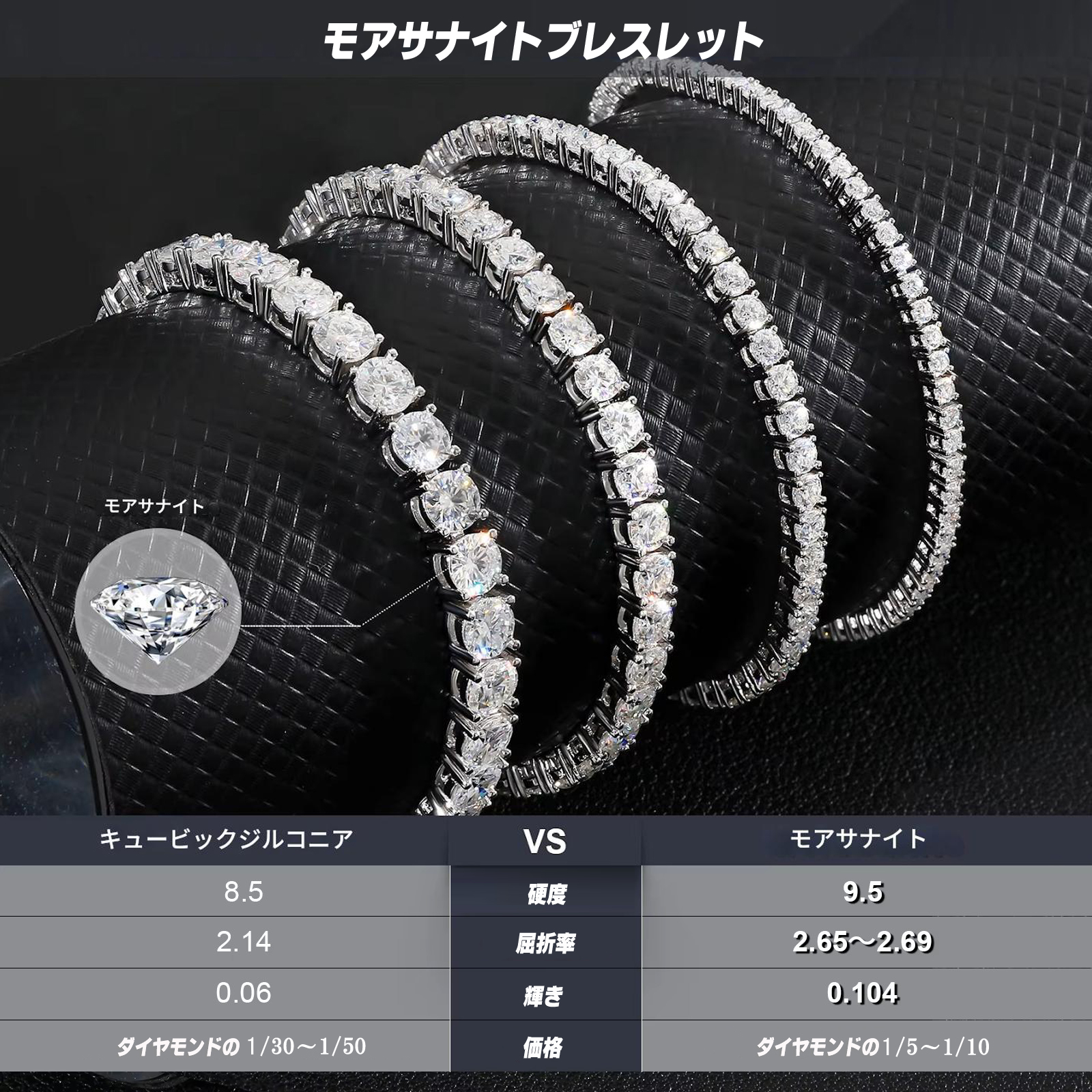 モアサナイト テニスブレスレット ブレスレット 3mm幅 HIPHOP ラッパー