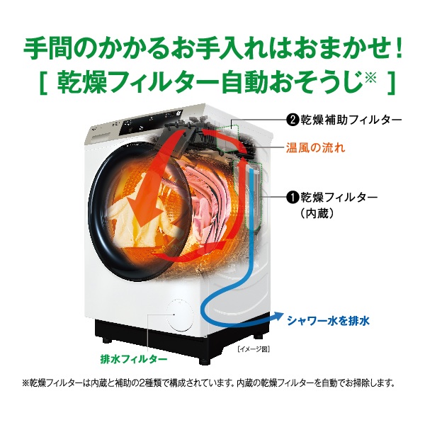 まっ直ぐドラム 【リファービッシュ品/超美品】【標準設置込】アクア