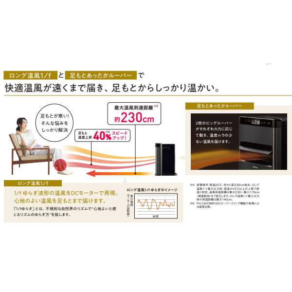 CORONA（コロナ） 石油ファンヒーター FH-CWZ36BYG-KG WZシリーズ