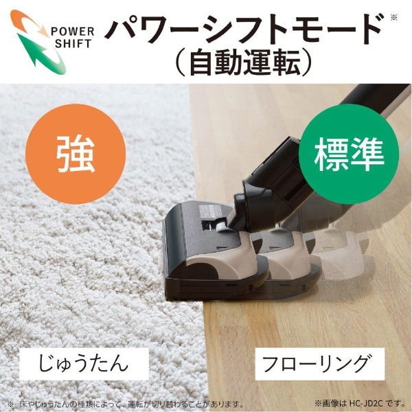 三菱電機（MITSUBISHI ELECTRIC） 掃除機 紙パック式 コードレス