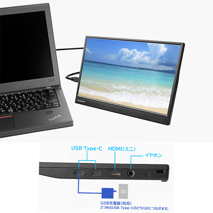 I-O DATA（アイ・オー・データ機器） 液晶モニタ 14型 IOデータ 1フル