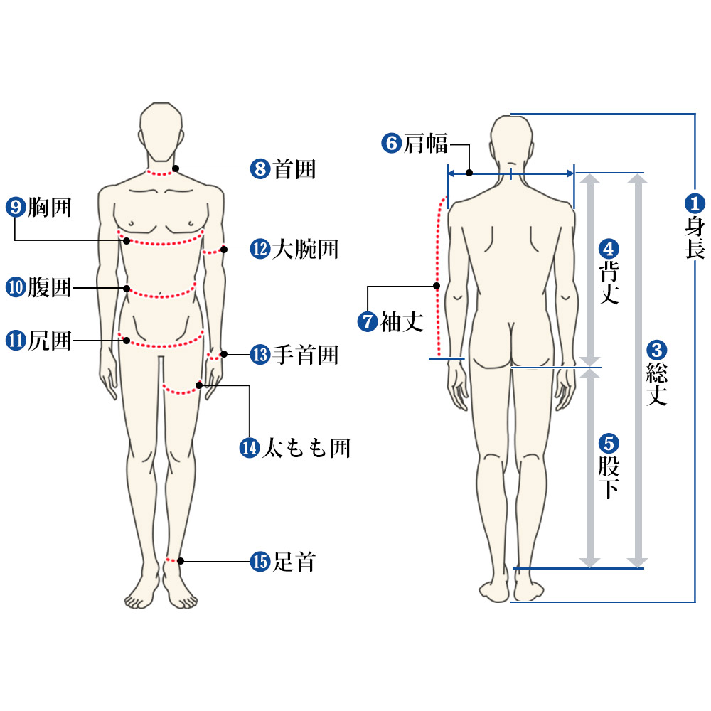 FELLOW ウェットスーツ シーガル 3mm メンズ チェストジップ