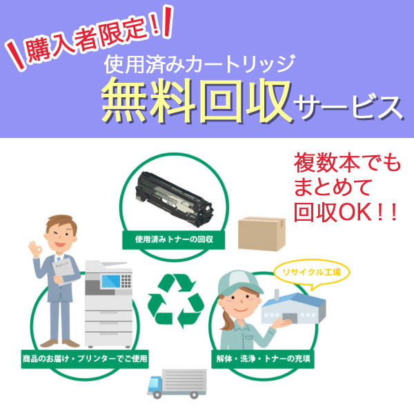 キヤノン（Canon） キヤノン用 トナーカートリッジ046H (ブラック