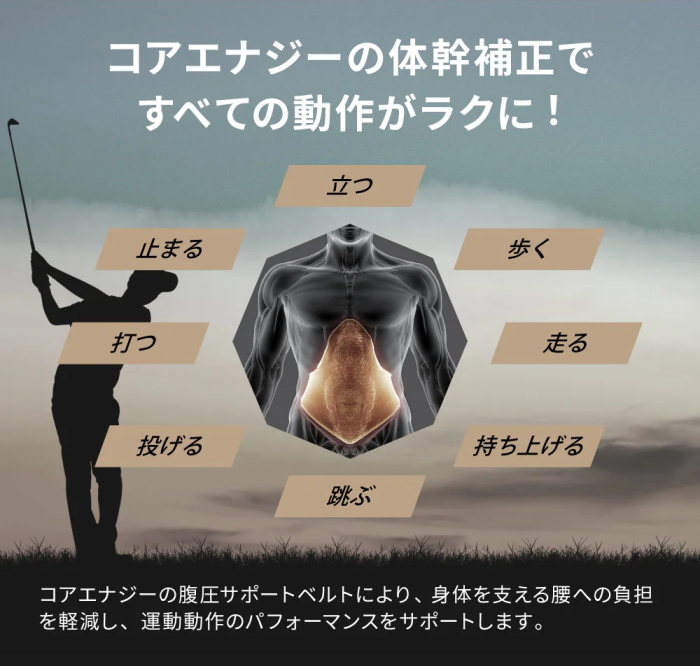 コアテクノロジー コアエナジー クラシック ベルト ゴルフ用 Core
