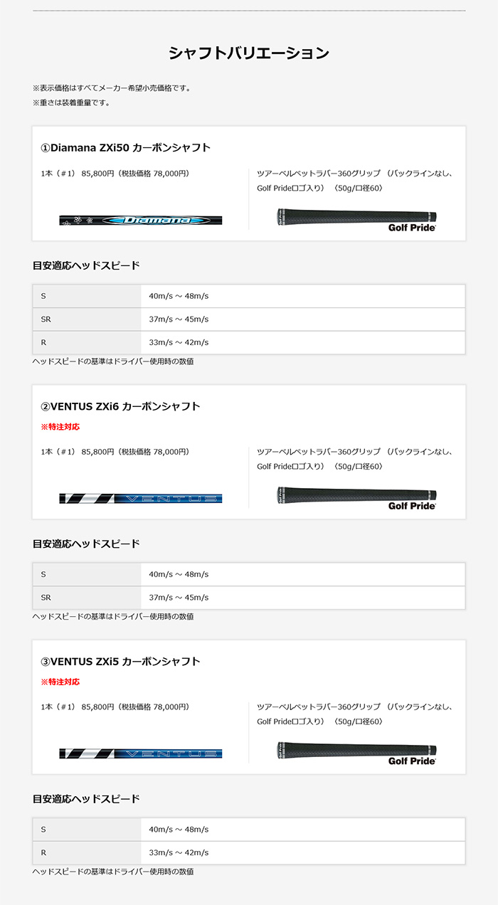 SRIXON ゴルフクラブ カスタム スリクソン ZXi ドライバー VENTUS Zxi
