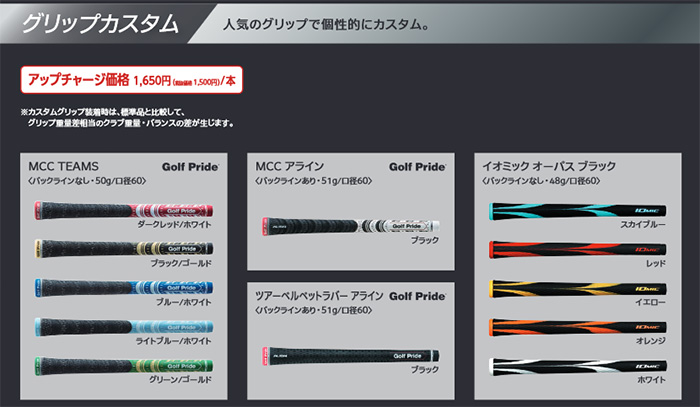SRIXON ゴルフクラブ カスタム スリクソン ZXi5 アイアンダイナミック