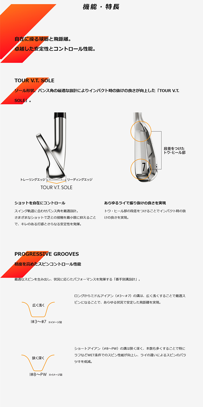 SRIXON ゴルフクラブ カスタム スリクソン ZXi5 アイアンダイナミック