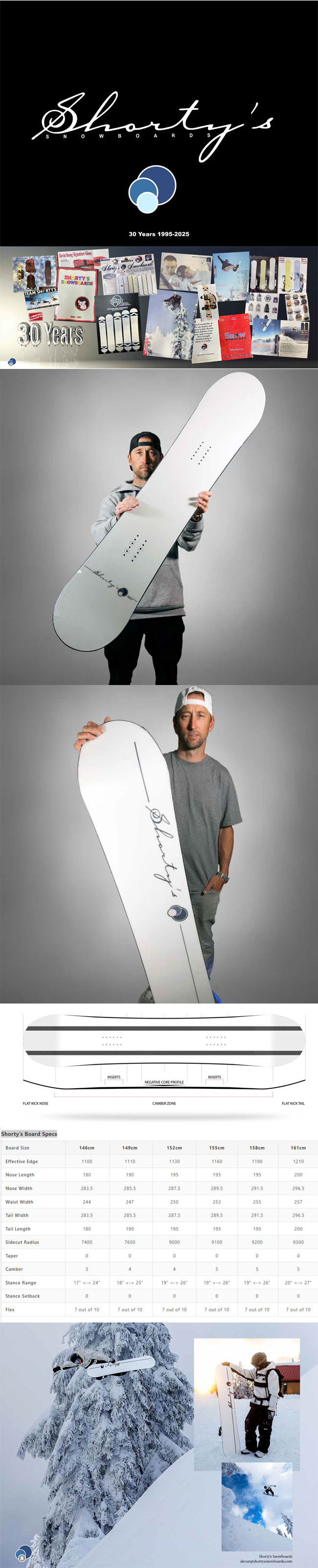 ショーティーズ Shorty's Snowboards ショーティーズスノーボード