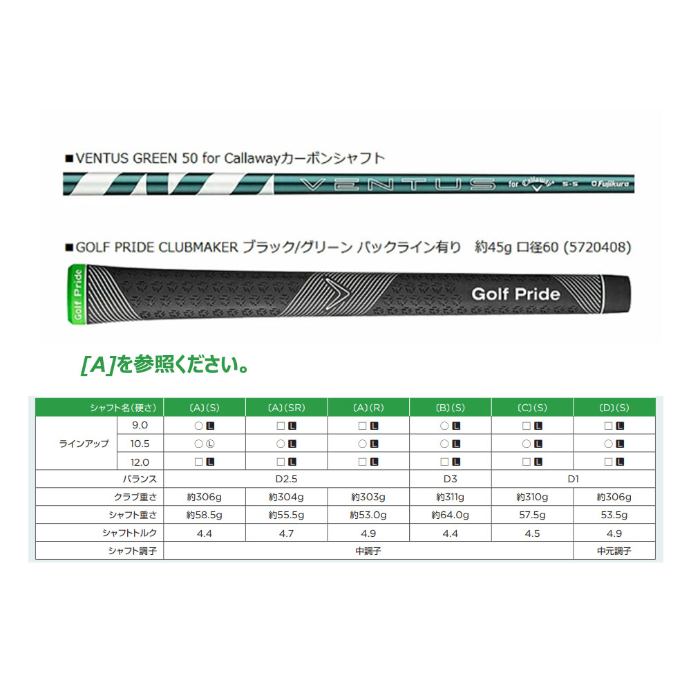 Callaway（キャロウェイ） 【USモデル／±調整用】 ゴルフ スリーブ付き