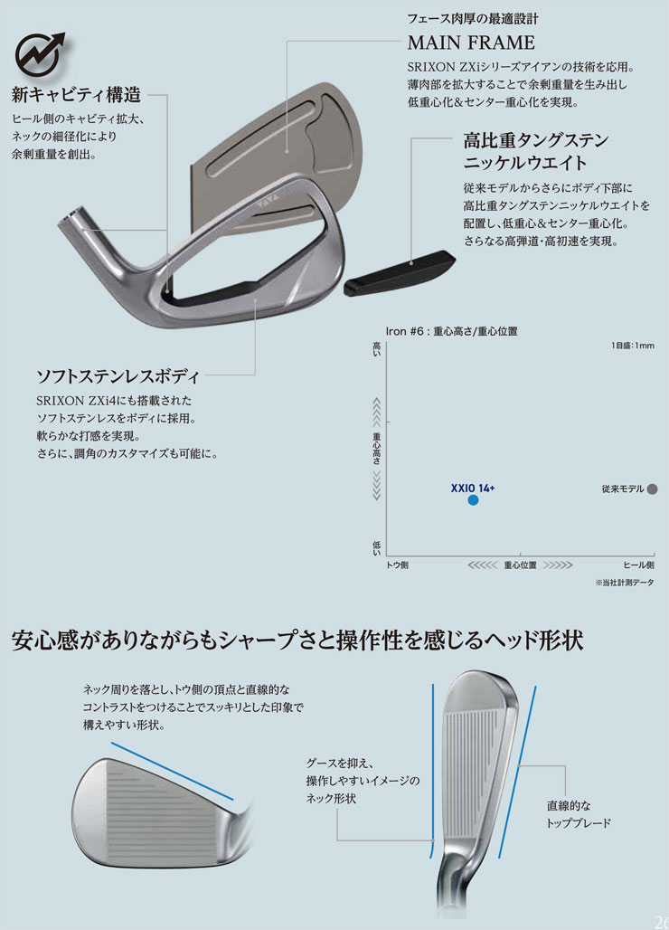 XXIO ゼクシオ 14+ アイアン SPEEDER NX DST for カーボンシャフト