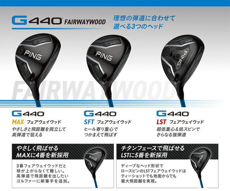 PING（ピン） 20％OFFクーポン対象 G440 MAX フェアウェイウッド PING